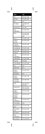 Preview for 23 page of Insignia NS-RMT3D18 User Manual