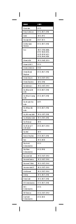 Preview for 24 page of Insignia NS-RMT3D18 User Manual