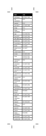 Preview for 25 page of Insignia NS-RMT3D18 User Manual