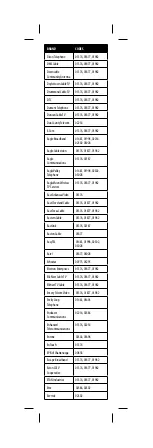 Preview for 28 page of Insignia NS-RMT3D18 User Manual