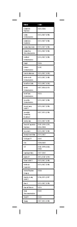 Preview for 31 page of Insignia NS-RMT3D18 User Manual