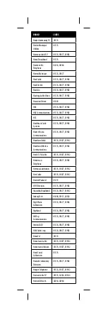 Preview for 32 page of Insignia NS-RMT3D18 User Manual