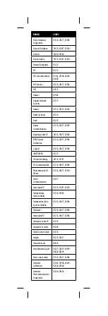 Preview for 33 page of Insignia NS-RMT3D18 User Manual