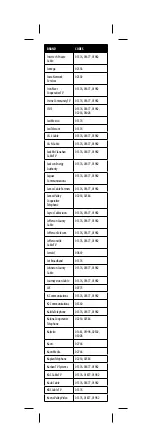 Preview for 34 page of Insignia NS-RMT3D18 User Manual