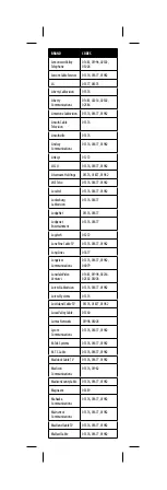 Preview for 36 page of Insignia NS-RMT3D18 User Manual