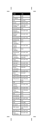 Preview for 38 page of Insignia NS-RMT3D18 User Manual