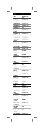 Preview for 40 page of Insignia NS-RMT3D18 User Manual