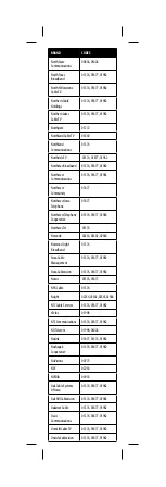 Preview for 41 page of Insignia NS-RMT3D18 User Manual