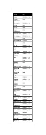 Preview for 42 page of Insignia NS-RMT3D18 User Manual