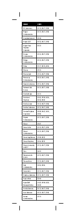 Preview for 43 page of Insignia NS-RMT3D18 User Manual