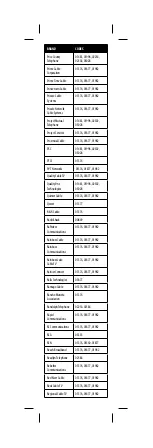 Preview for 44 page of Insignia NS-RMT3D18 User Manual