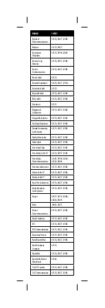 Preview for 45 page of Insignia NS-RMT3D18 User Manual