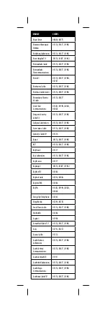 Preview for 47 page of Insignia NS-RMT3D18 User Manual