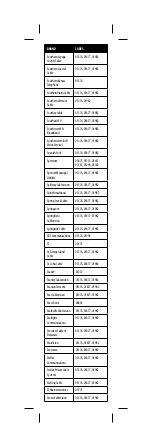 Preview for 48 page of Insignia NS-RMT3D18 User Manual