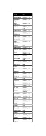 Preview for 49 page of Insignia NS-RMT3D18 User Manual