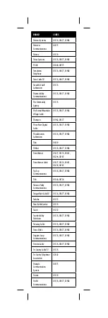 Preview for 50 page of Insignia NS-RMT3D18 User Manual