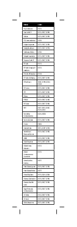 Preview for 51 page of Insignia NS-RMT3D18 User Manual