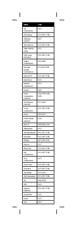 Preview for 52 page of Insignia NS-RMT3D18 User Manual