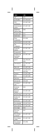 Preview for 53 page of Insignia NS-RMT3D18 User Manual