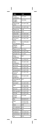 Preview for 54 page of Insignia NS-RMT3D18 User Manual