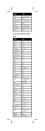 Preview for 55 page of Insignia NS-RMT3D18 User Manual