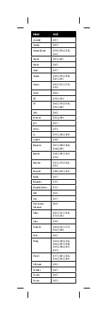 Preview for 56 page of Insignia NS-RMT3D18 User Manual