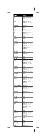 Preview for 59 page of Insignia NS-RMT3D18 User Manual