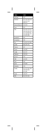 Preview for 60 page of Insignia NS-RMT3D18 User Manual