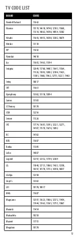 Preview for 12 page of Insignia NS-RMT415 User Manual