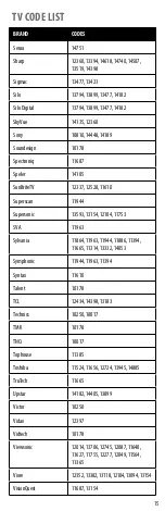 Preview for 15 page of Insignia NS-RMT415 User Manual