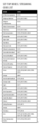 Preview for 17 page of Insignia NS-RMT415 User Manual