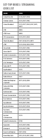 Preview for 18 page of Insignia NS-RMT415 User Manual