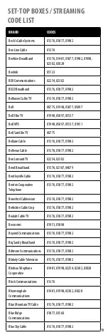 Preview for 19 page of Insignia NS-RMT415 User Manual