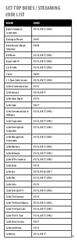 Preview for 21 page of Insignia NS-RMT415 User Manual