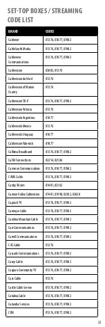 Preview for 22 page of Insignia NS-RMT415 User Manual