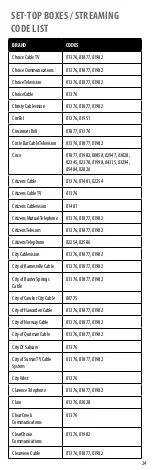 Preview for 24 page of Insignia NS-RMT415 User Manual