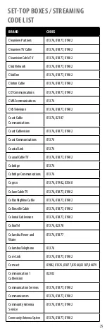 Preview for 25 page of Insignia NS-RMT415 User Manual