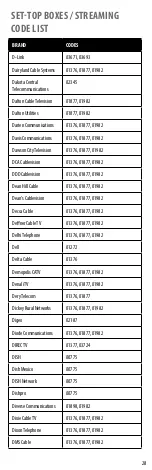 Preview for 28 page of Insignia NS-RMT415 User Manual