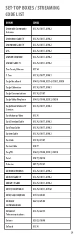 Preview for 29 page of Insignia NS-RMT415 User Manual