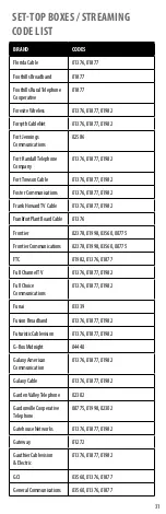 Preview for 31 page of Insignia NS-RMT415 User Manual