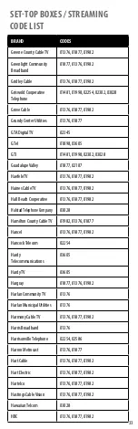 Preview for 33 page of Insignia NS-RMT415 User Manual