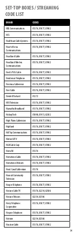 Preview for 34 page of Insignia NS-RMT415 User Manual