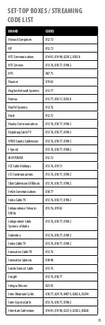 Preview for 35 page of Insignia NS-RMT415 User Manual