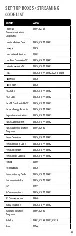 Preview for 36 page of Insignia NS-RMT415 User Manual