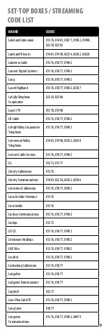 Preview for 38 page of Insignia NS-RMT415 User Manual