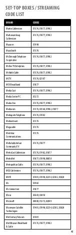 Preview for 40 page of Insignia NS-RMT415 User Manual