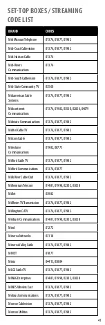 Preview for 41 page of Insignia NS-RMT415 User Manual