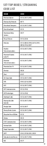 Preview for 42 page of Insignia NS-RMT415 User Manual