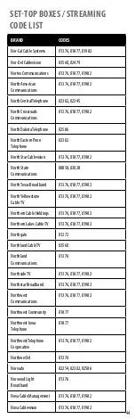 Preview for 44 page of Insignia NS-RMT415 User Manual