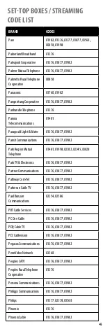 Preview for 46 page of Insignia NS-RMT415 User Manual